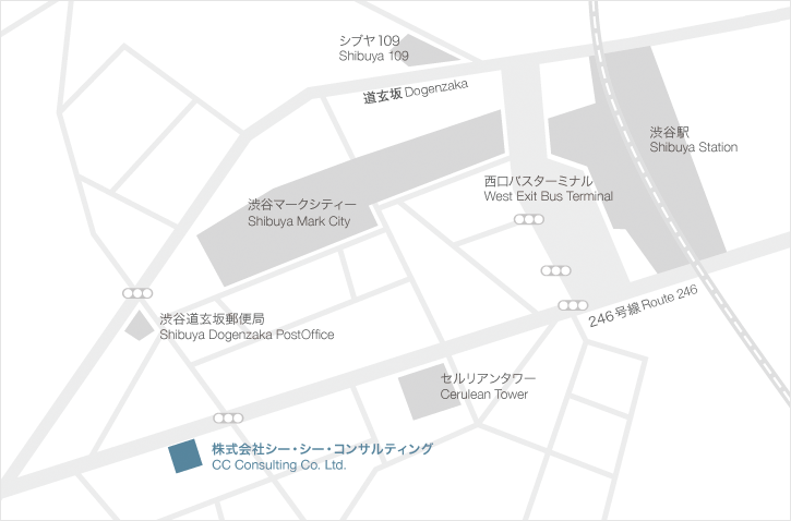 CareerCross map