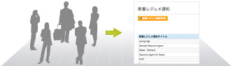 レジュメ配信サービス