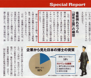 Newsweek