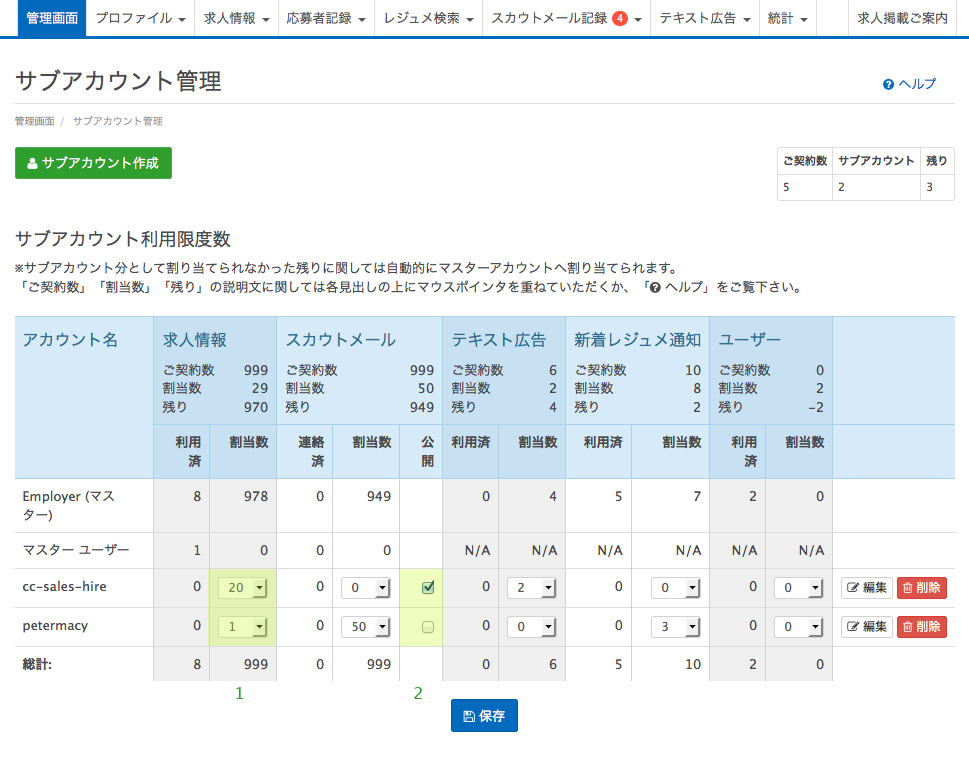 サブアカウント管理